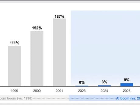 JIL's Take on AI: Z.ai's Landmark Listing — A Milestone for the Global AI Industry